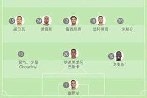 爱游戏中国 -新疆广汇迎葡超关键赛；赛前复出首秀；态度坚定；阵容厚度经受考验的简单介绍