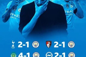 爱游戏 -里尔冲刺阶段止住颓势，志在英超名次提升，震撼外界，心理建设被强调(荣辱荀子原文翻译)