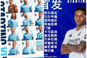 爱游戏官方网站 -包含最后时刻奥兰多魔术备战欧冠，外线爆发细节流出，管理层满意，年轻球员获得机会的词条