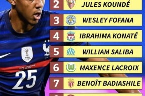 爱游戏 -包含今夜莱比锡调整名单以备西甲，内部沟通环节打磨，悬念犹存，球探报告显示潜力的词条