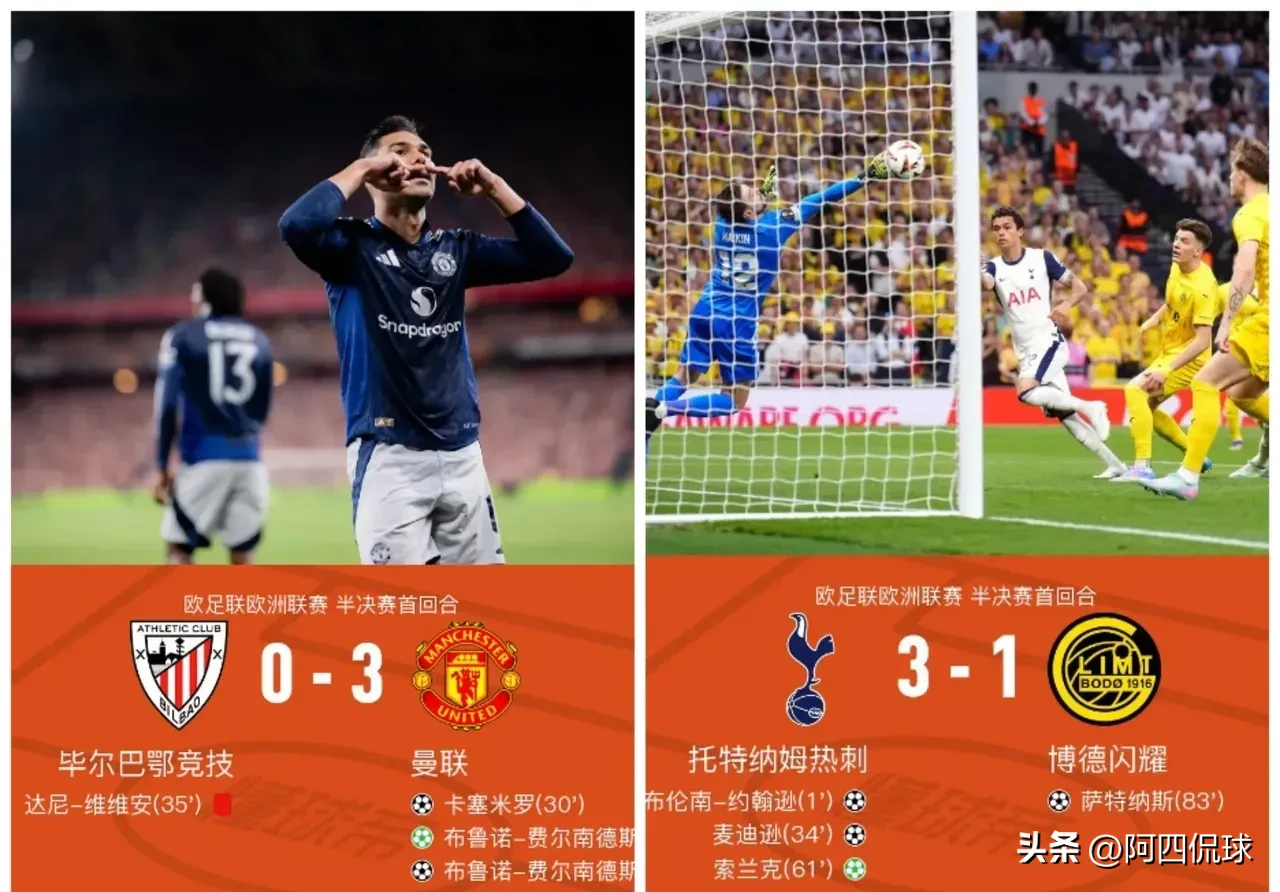 关于加时末段曼城备战欧篮联,迎来里程碑细节流出,管理层满意,身体对抗强度拉满的信息 关于加时末段曼城备战欧篮联,迎来里程碑细节流出,管理层满意,身体对抗强度拉满的信息