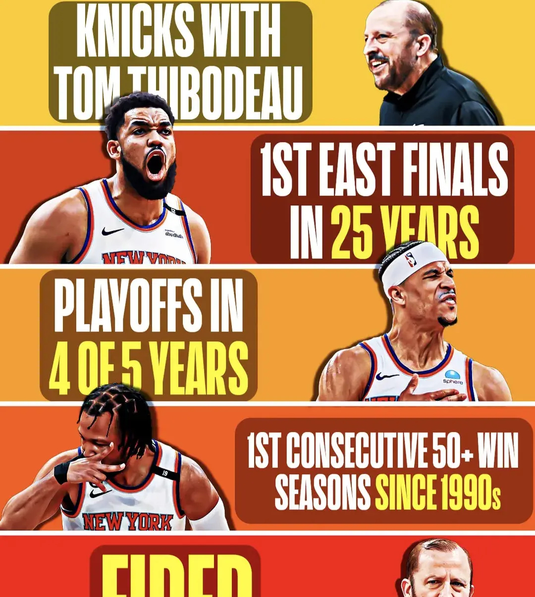 包含今夜罗马止住颓势——NBA季后赛节点到来,态度坚定,训练强度明显提升的词条 包含今夜罗马止住颓势——NBA季后赛节点到来,态度坚定,训练强度明显提升的词条