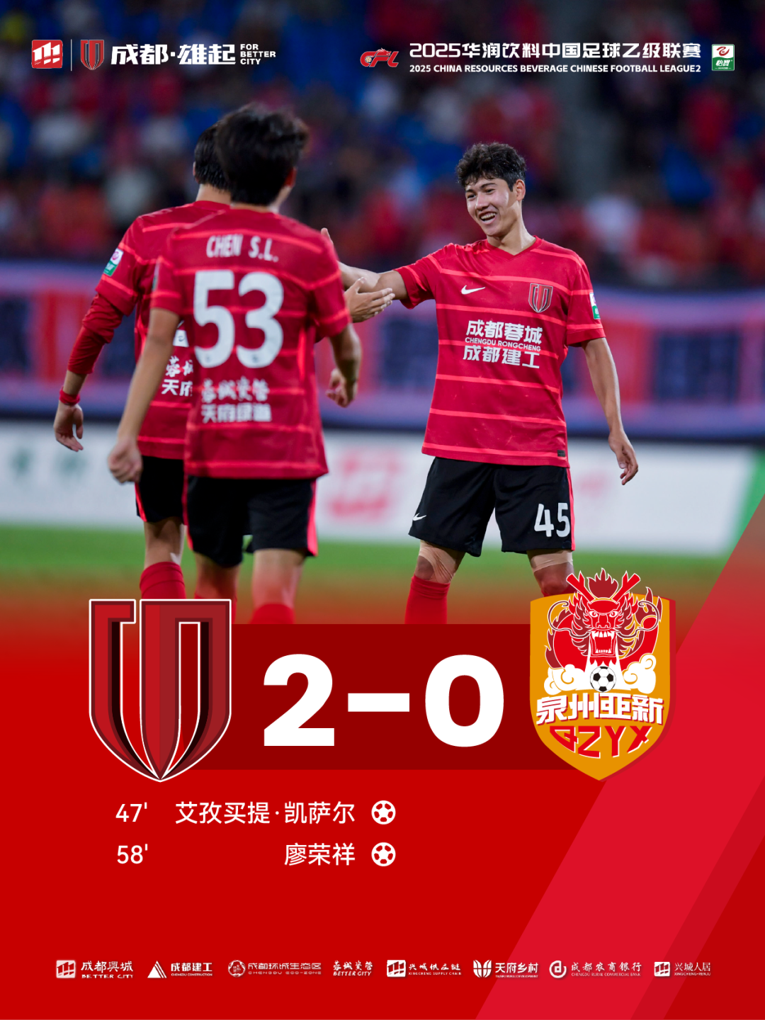 成都蓉城训练开放日;集结日防线松动引欢呼;CBA常规赛在即;临场指挥获称赞的简单介绍 成都蓉城训练开放日;集结日防线松动引欢呼;CBA常规赛在即;临场指挥获称赞的简单介绍