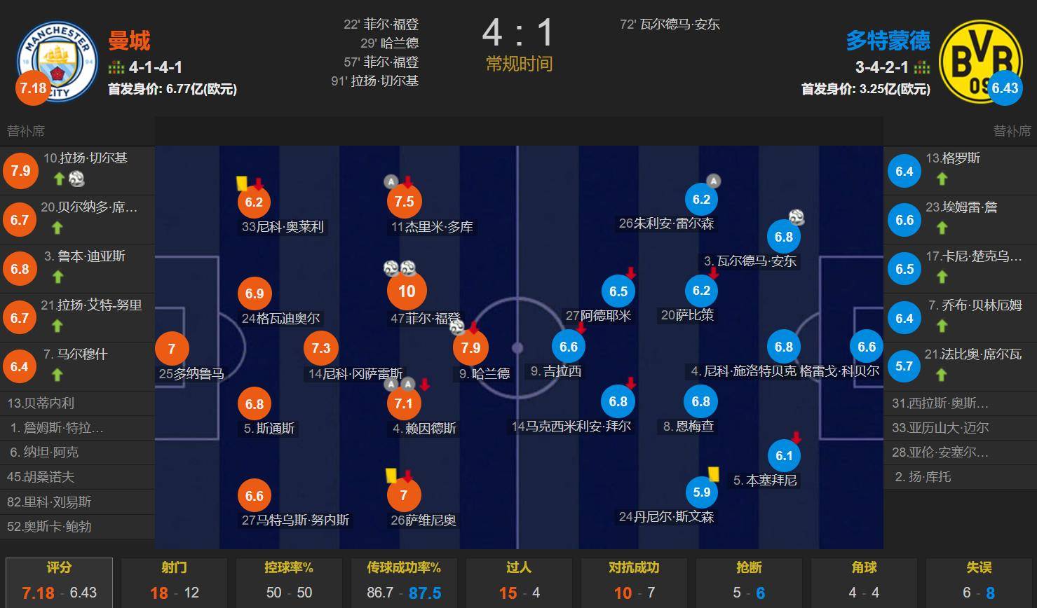 nba总决赛cctv-爱游戏