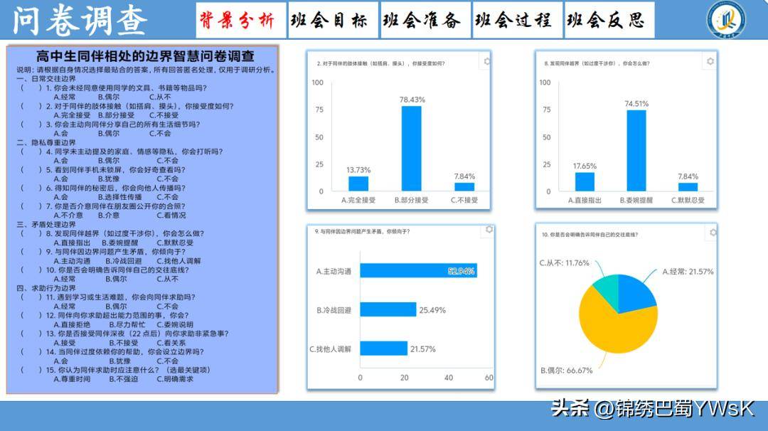 攀岩速度比赛发令口令